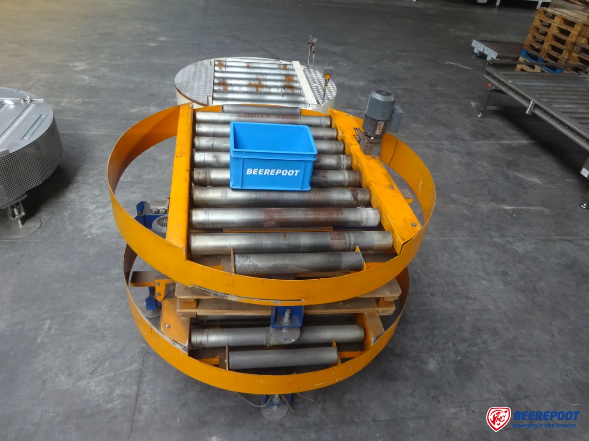 Roterende rollenbaanwissels